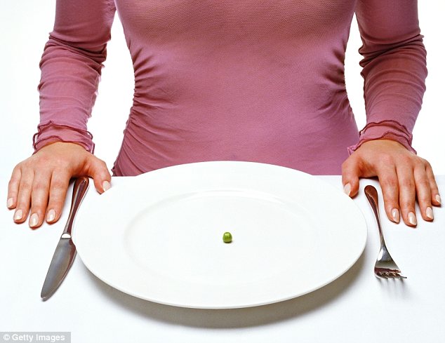 Qué es 'Ayuno intermitente' la nueva dieta de moda Qué es 'Ayuno intermitente' la nueva dieta de moda